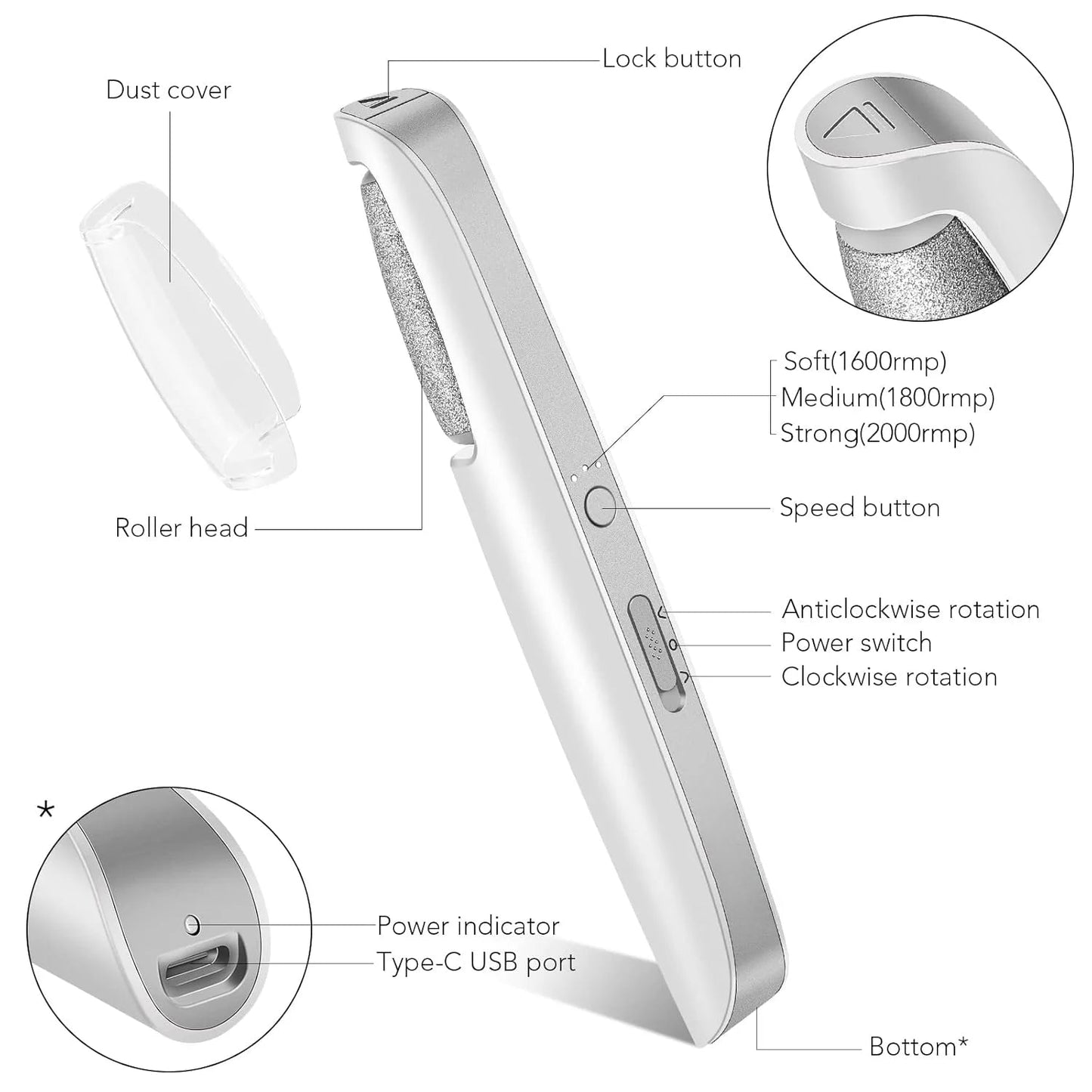 SilkStep Electric Callus Remover