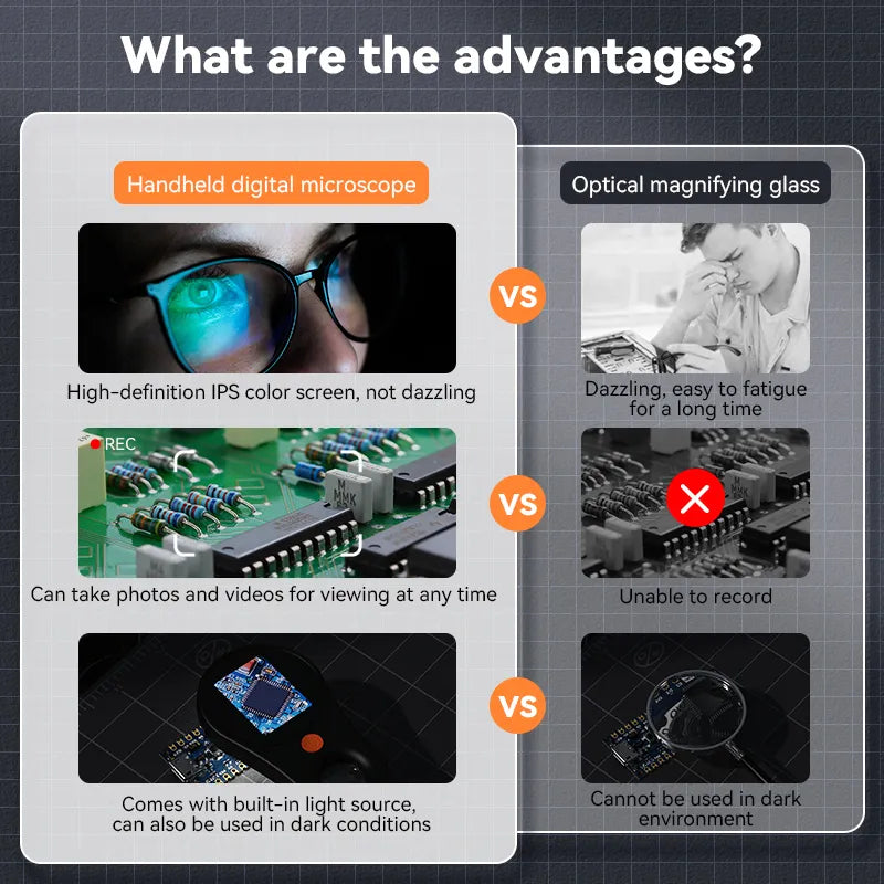 MicroVista 500X Handheld Digital Microscope