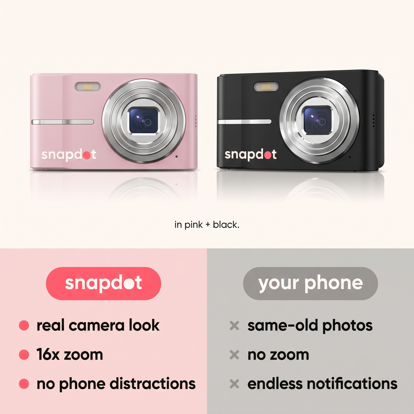 snapdot™ 4K Pocket Camera