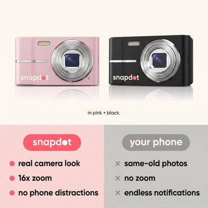 snapdot™ 4K Pocket Camera